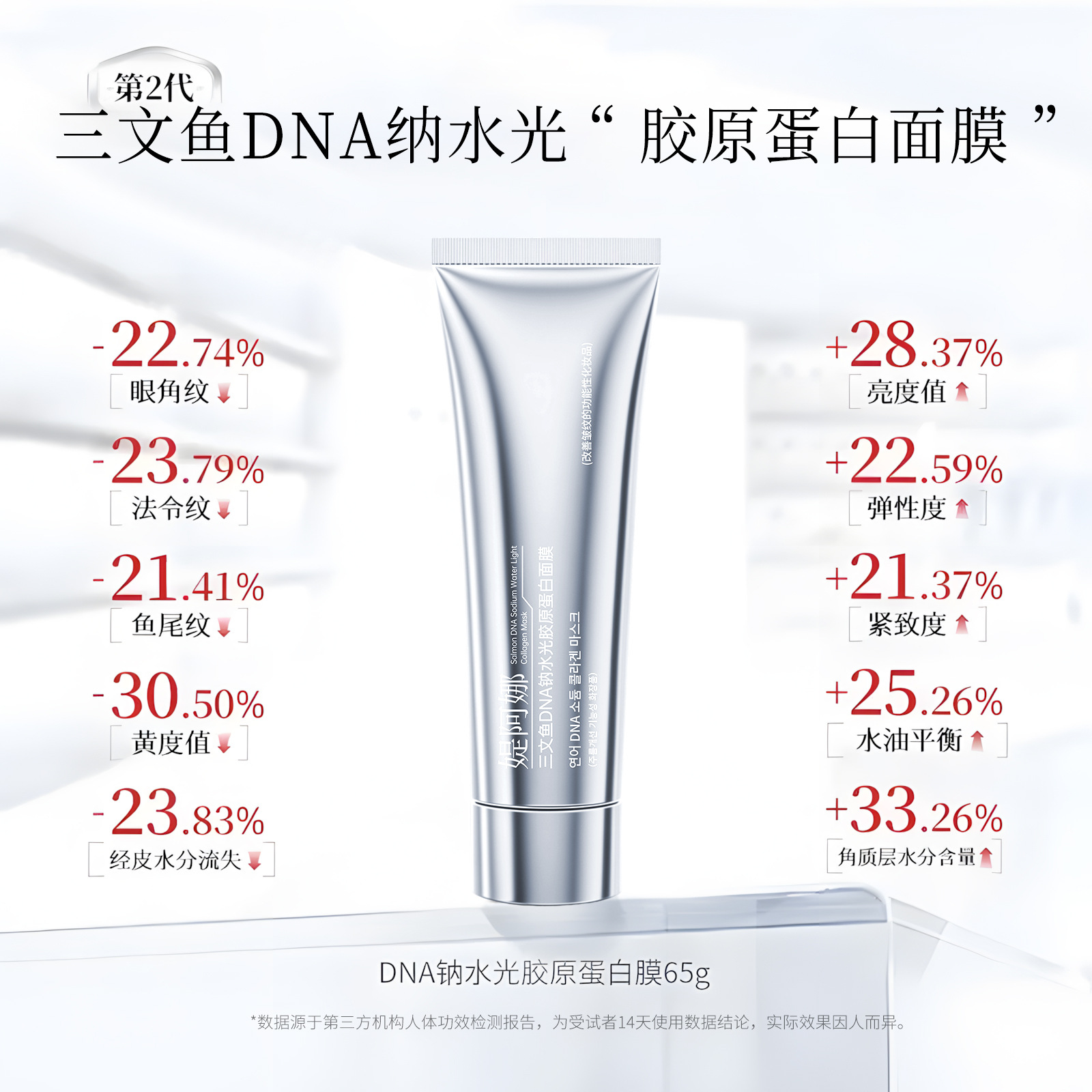 Tianna Korea's Same Dna Sodium Water Light Collagen Luminous Human Skin Mask Anti-Wrinkle Firming Mask
