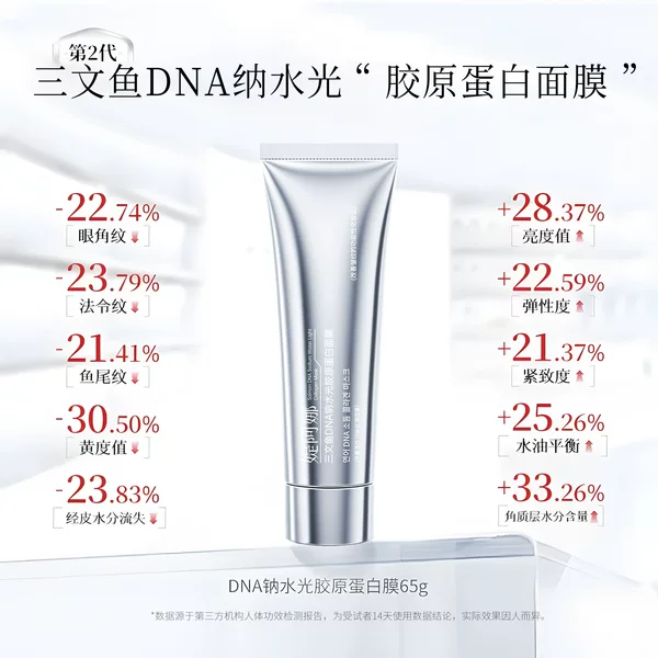 Tianna Korea's Same Dna Sodium Water Light Collagen Luminous Human Skin Mask Anti-Wrinkle Firming Mask