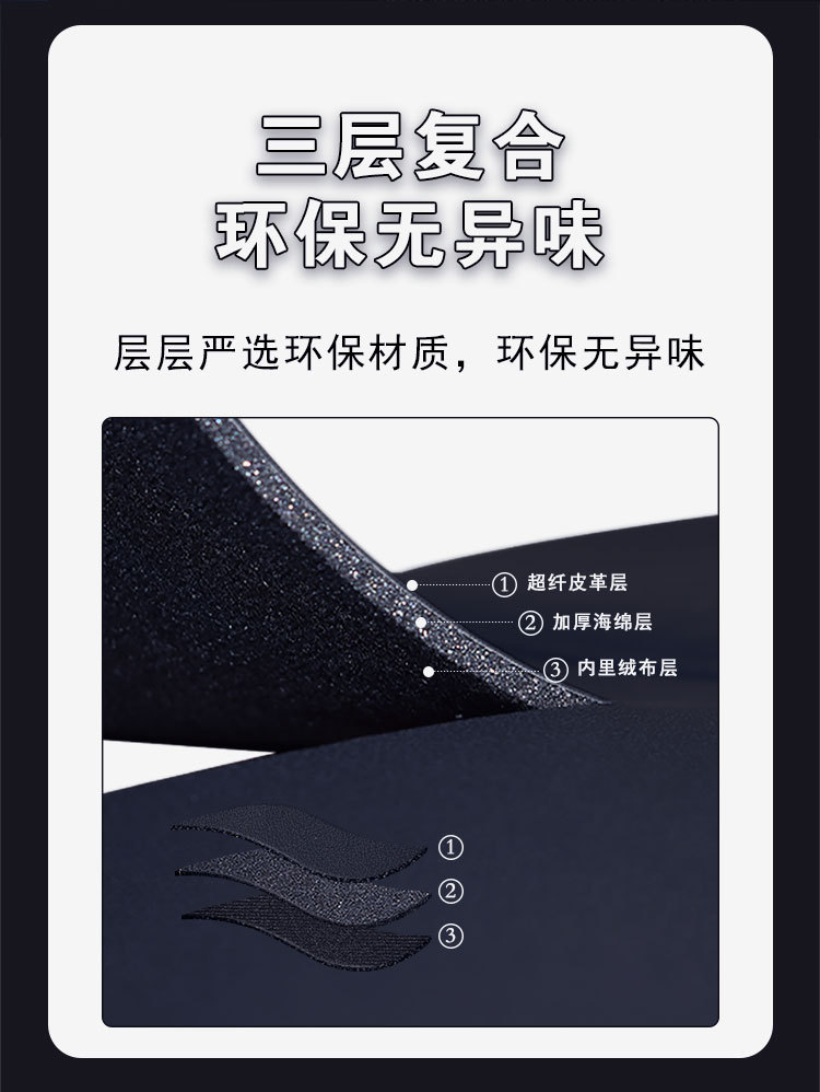Dedicated to MG 5/MG MVLAN rear seat anti-kick pad anti-scratch protection pad sticker interior modification