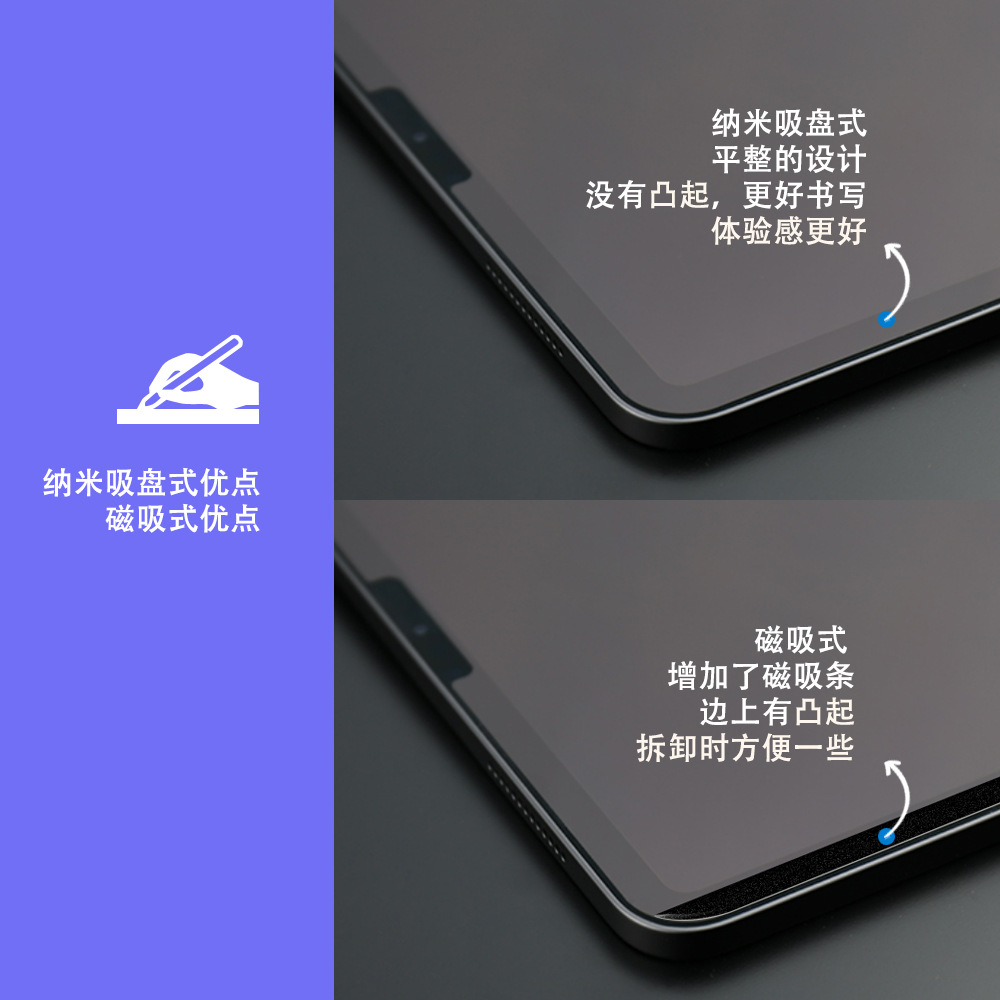 3代納米吸盤可拆卸類紙膜適用於蘋果iPad繪畫書寫肯特紙膜