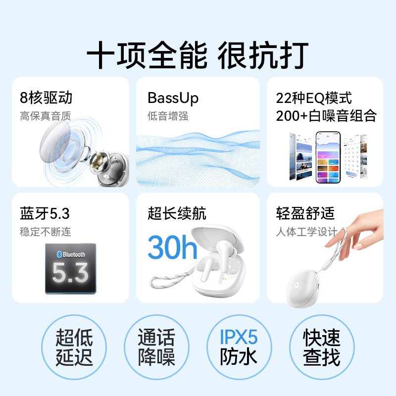 Sonido amplio P20i Auriculares Bluetooth inalámbricos reales TWS Auriculares para juegos de música en el oído HD llamada caída A3949