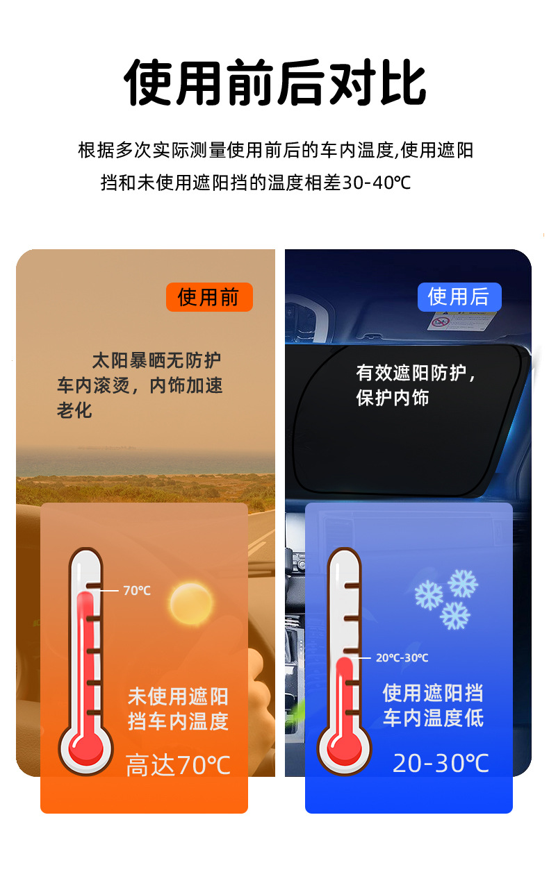New Car Sunshade for Front Windshield, Sun Protection and Heat Insulation, Thickened Interior Windshield Sunshade Panel