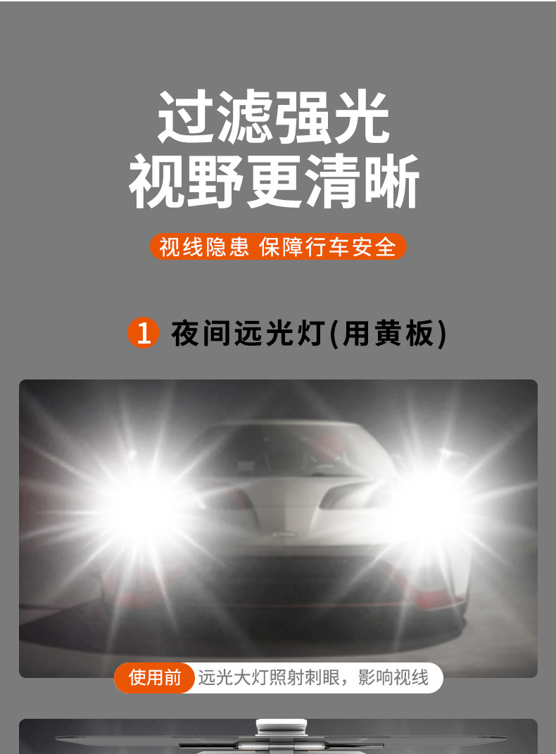 Custom-designed car sun visor, anti-high beam, anti-glare, dual-use for day and night, anti-glare, sun protection, sun visor, protective eyewear