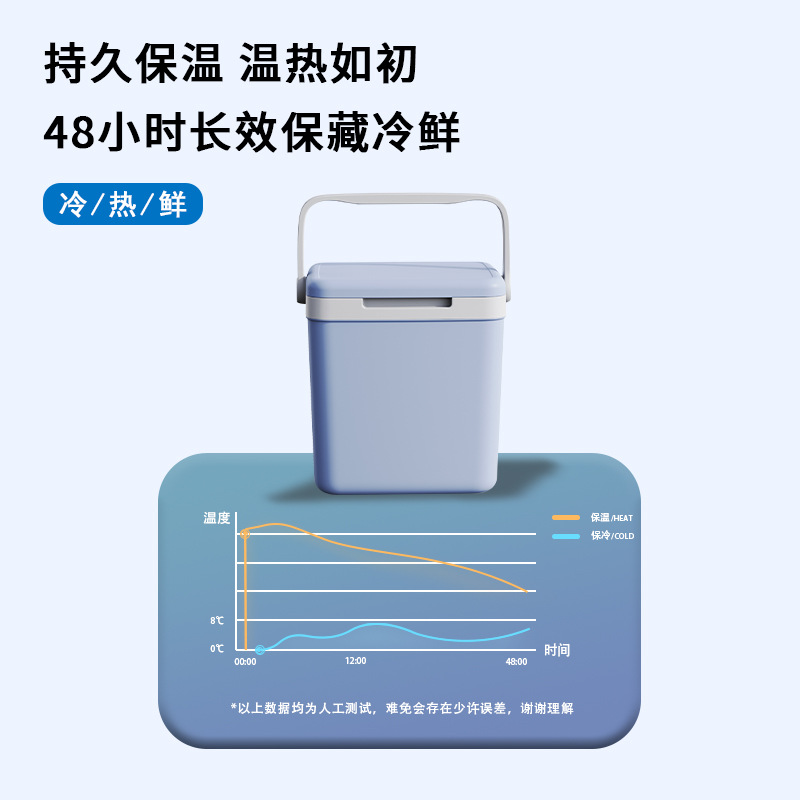 Incubadora de coches 24L Comercio exterior transfronterizo regalos comerciales Festival de Primavera camping al aire libre pequeño refrigerador fresco-mantenimiento congelador