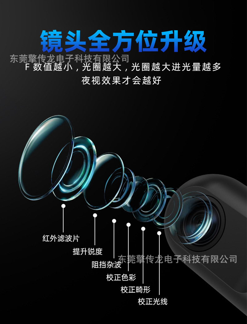 2025 new hidden driving recorder high list lens inside and outside driving car recorder wholesale