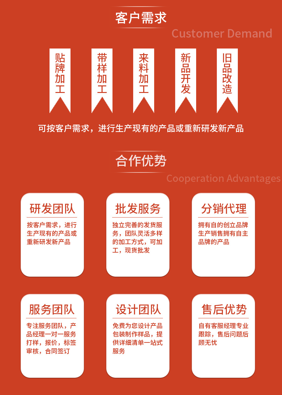Changbai Mountain White Ginseng Slices Sun-Dried Full-Age Old Ginseng 125g Bottle overview
