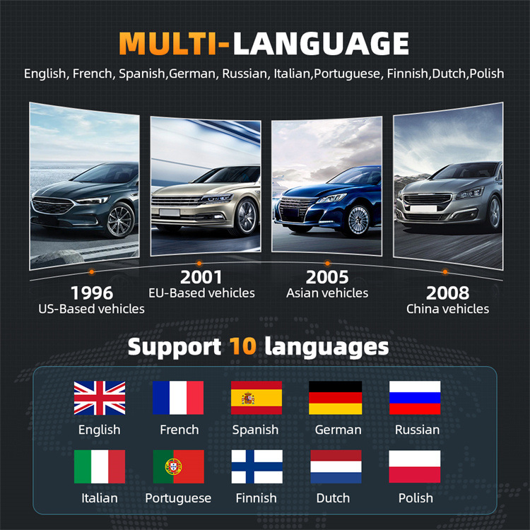 undefined
