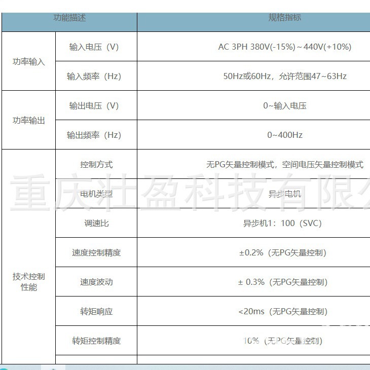 重庆GD200-7R5G/011P-4 贵阳英威腾变频器