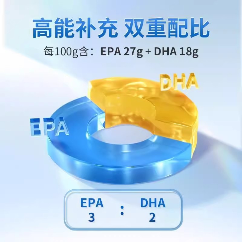 コンバ魚油ソフトカプセル 60カプセル/瓶 血中脂質低下を助けるDHA EPA配合 中高年向け健康食品|undefined
