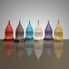 装饰小夜灯卧室高级感水晶充电床头直播间酒店婚庆电竞房氛围台灯