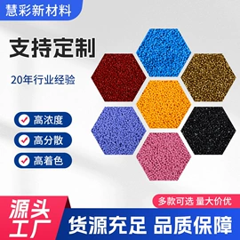 色母料;功能性母料