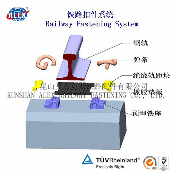 E型轨道扣件系统低价销售E型轨道扣件系统专业生产厂家