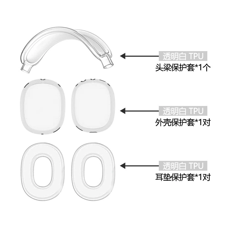 TPU прозрачный чехол для AirPods Max с крышкой на луче защиты, универсальные цвета