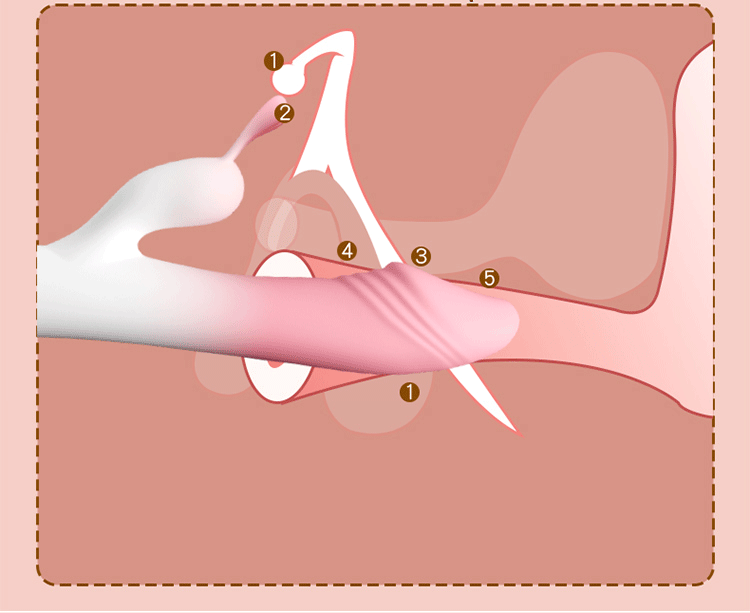 Jiuai Silicone Vibrating Massage Stick, Rechargeable Personal Massager for Women, Button Control — detail image 4