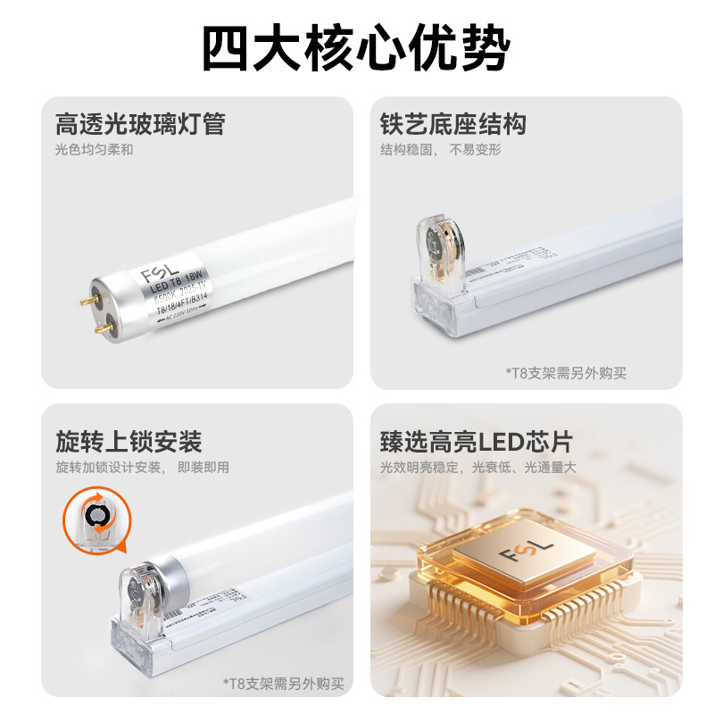 Tubo LED T8 integrado de 1.2m para iluminación doméstica