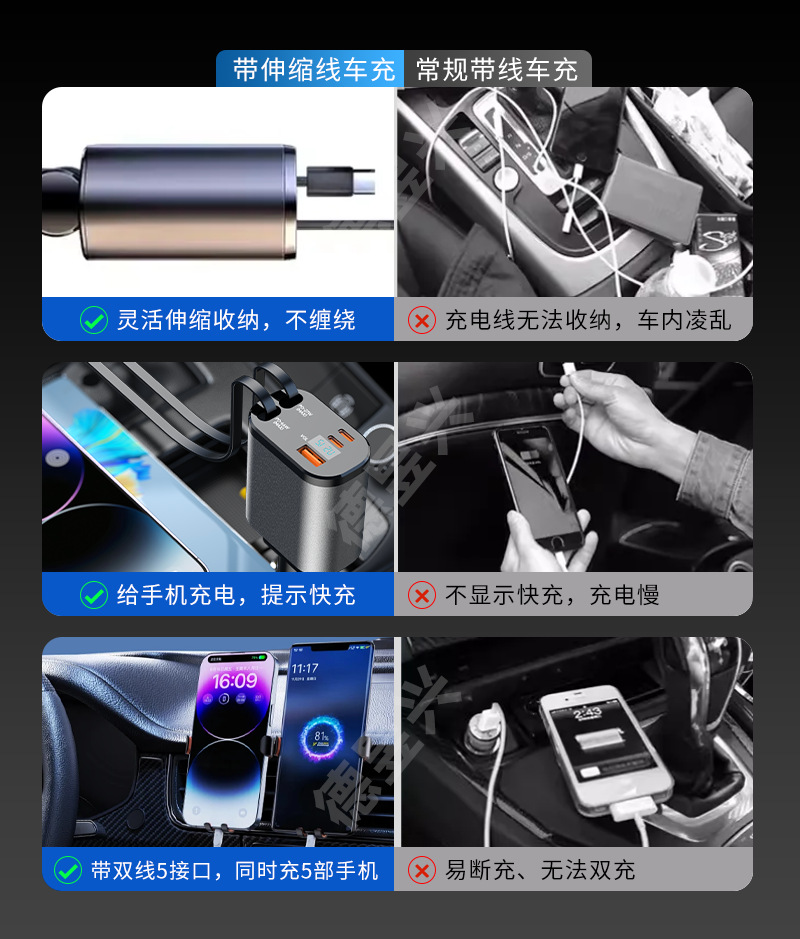 Digital Display Car Charger with Retractable Cable, Pd Car Fast Charger, Super Fast Charging, Five-In-One Cigarette Lighter Adapter, Cross-Border