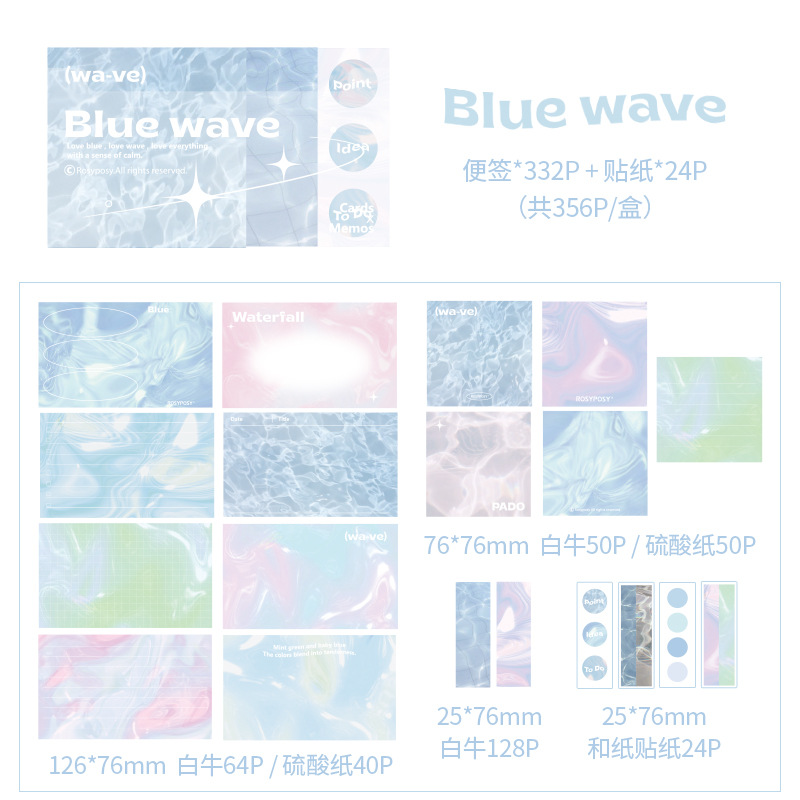 Blue wave