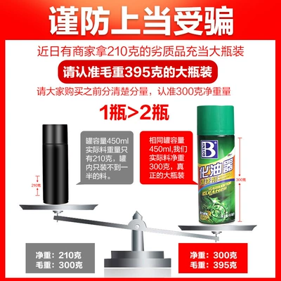 Supplies Maintenance Agent, Cleaning/curing agent