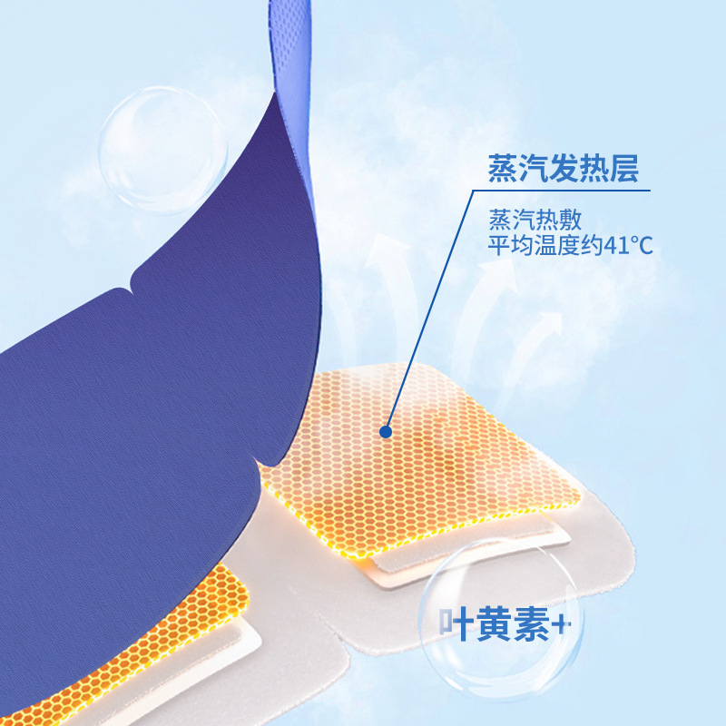 【源头工厂】米卡博叶黄素蒸汽眼罩热敷睡眠自发加热护眼贴升级版|undefined
