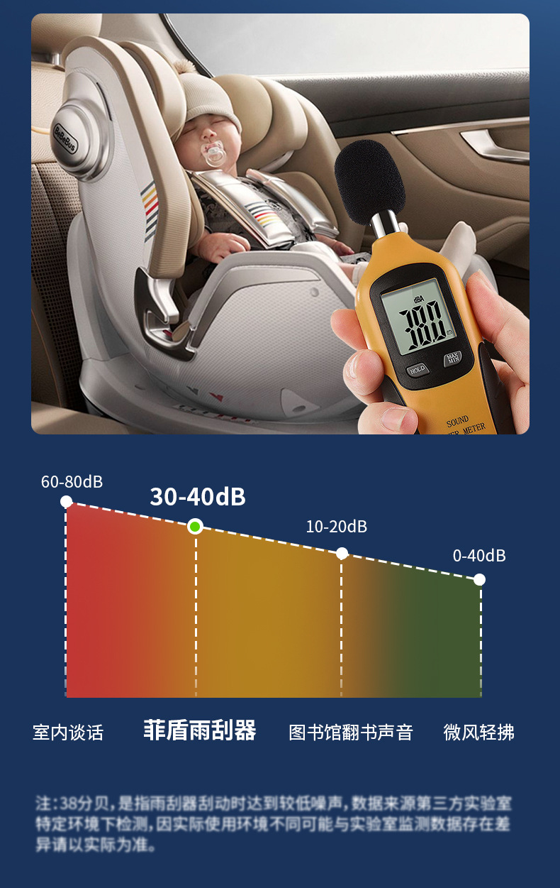 Feidian Wipers Are Suitable for Geely Galaxy L7, Galaxy L6, E8, E5, A7, M9, Starship 7, and Starlight Frameless Wipers