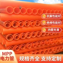 其他建筑管材;PE管;PP管