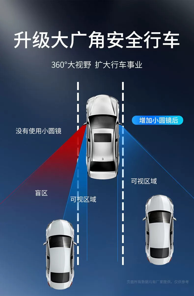 Car rearview mirror small round mirror, ultra-clear suction cup type, reverse assist mirror, blind spot reflector, ultra-wide angle