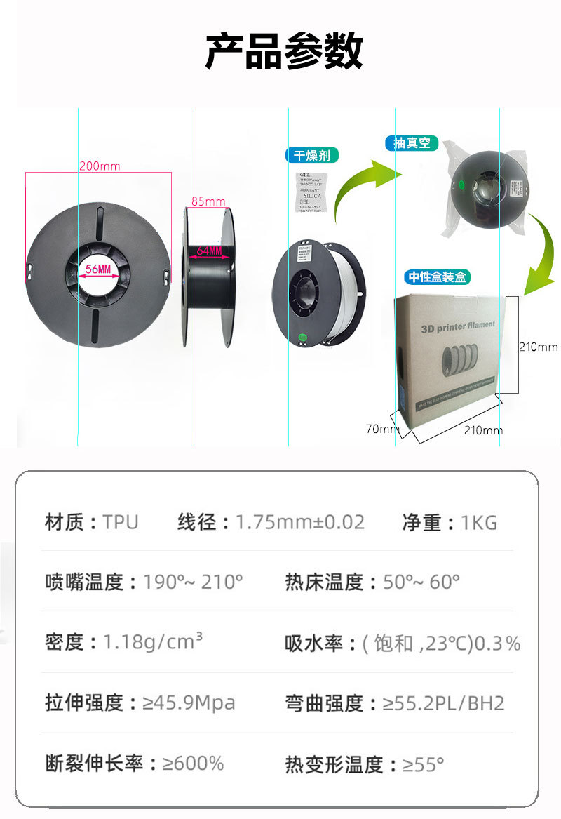 TPU--200g--详情_04.jpg