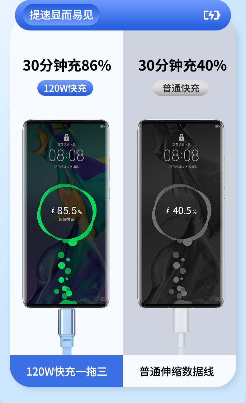 Shunwangshun 3'ü 1 Şarj Kablosu Hızlı Şarj Veri Kablosu Araç 120W Teleskopik Çok Fonksiyonlu 3 Başlı Özel