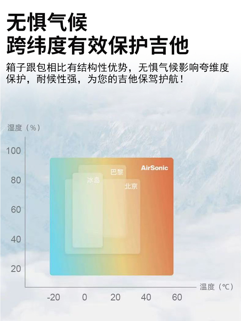 皮箱新做_03.jpg