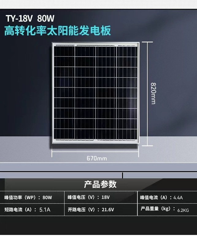 単結晶シリコン150W太陽電池パネル家庭用12/24V太陽光発電パネルの新しい太陽電池パネル|undefined