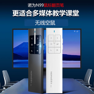 �Z��n99�����w��ppt��퓹P�o����ʾ��ͶӰ�P�늼t����ӽ̱�