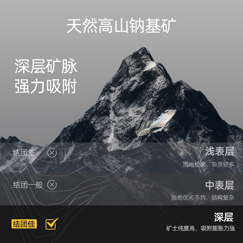 fuerte desodorización de gato nervioso mineral a base de sodio mineral de arena de gato carbón activado desodorización de bajo polvo aglomerado mineral mezcla de arena de gato
