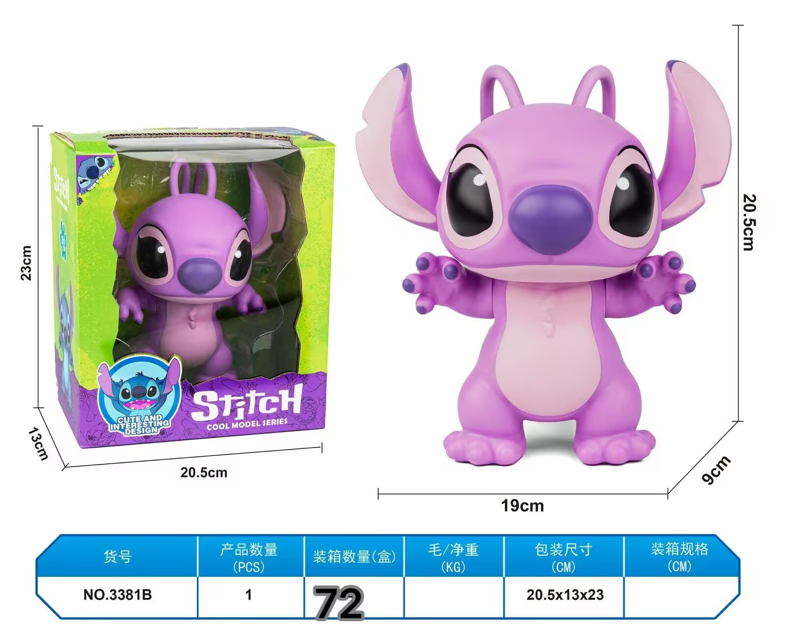 Bruy y sus amigos alrededor del modelo de figura de Stitch