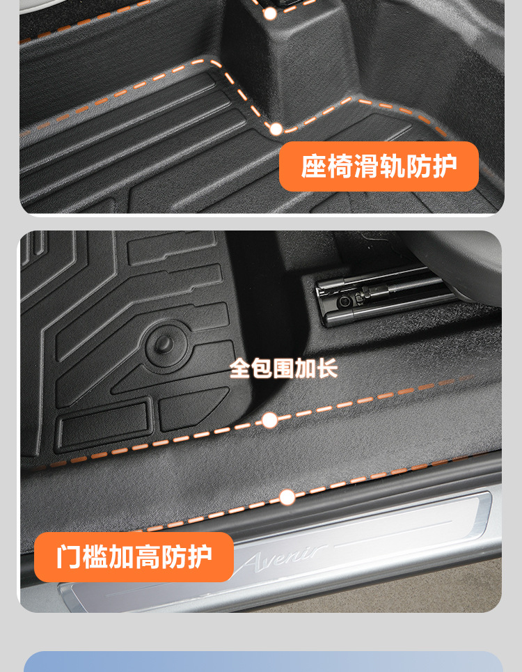 Suitable for Buick Envision PLUS five-seater, full coverage floor mats including door sills, 21-25 models, TPE car floor mats