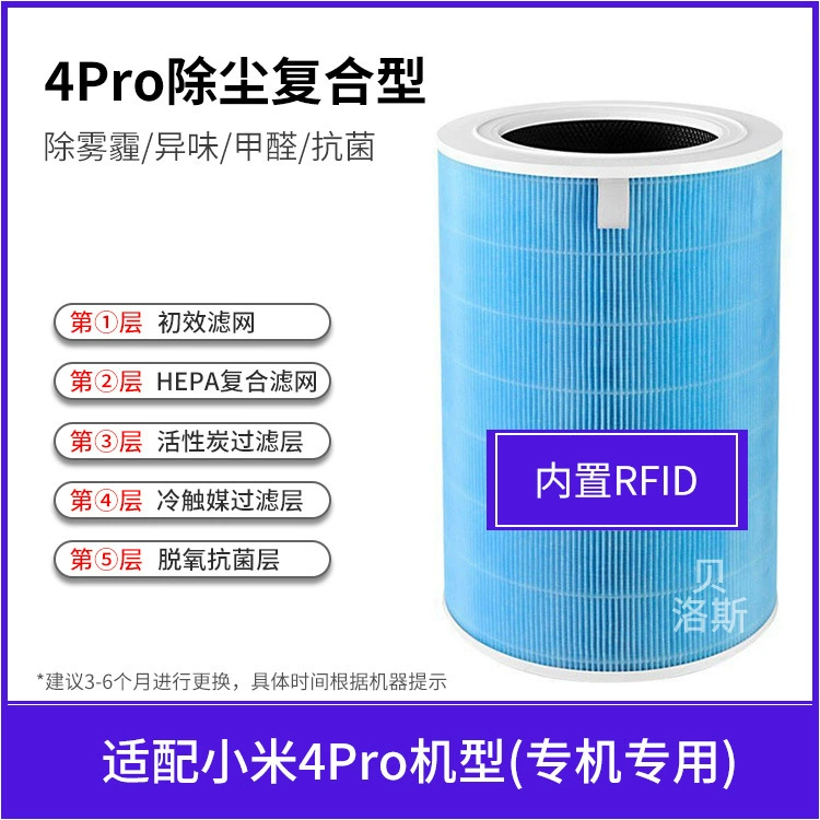 Xiaomi, совместимый воздухоочиститель pro, 2S, 1/2/3, 4