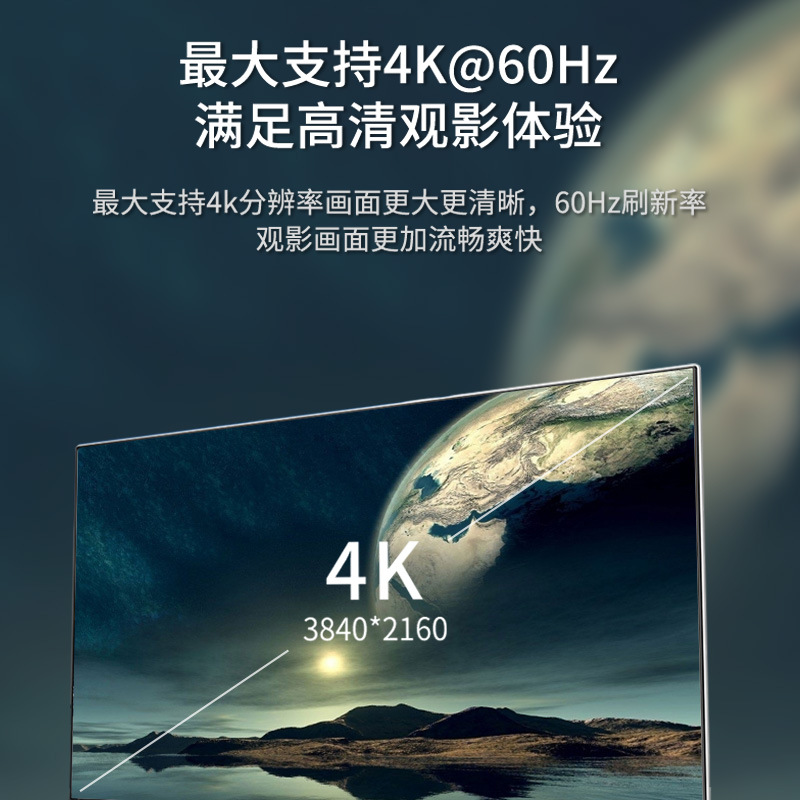 Adapter for HDMI to miniHDMI conversion, high-definition audio and video adapter, microHDMI screen mirroring adapter