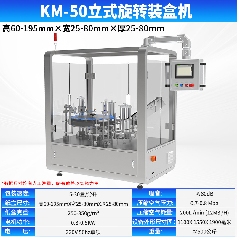 Máquina de envasado de cajas rotativas con cubierta abierta en la línea de producción de cajas automáticas de cajas