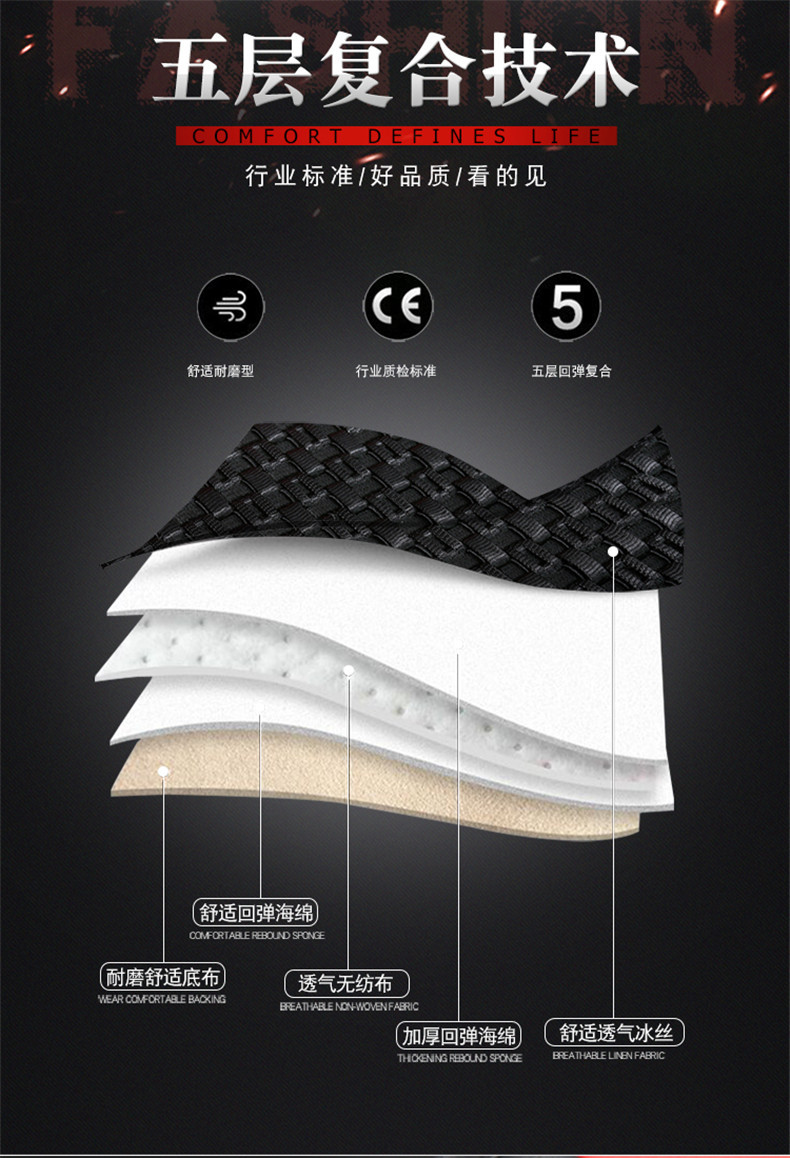 Excavator Seat Cover Ice Silk Leather Crane Forklift Loader Seat Cushion Mixed Batch Wholesale Car Seat Automotive Use