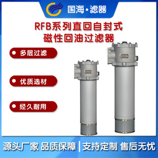 RFBֱ��ʽ�Է�ʽ���������^�V�� Һ����ϵ�y�^�V��RFB-25X60-FY/C