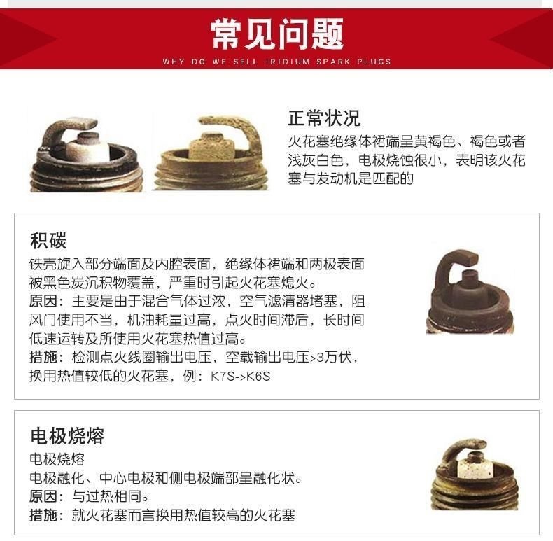 [Send sleeve] suitable for China v3 spark plug original original upgraded material double Iridium special car 4 pieces