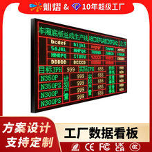 �҃�p4.75led�@ʾ�����pɫ��������������_�l���I����l����led��