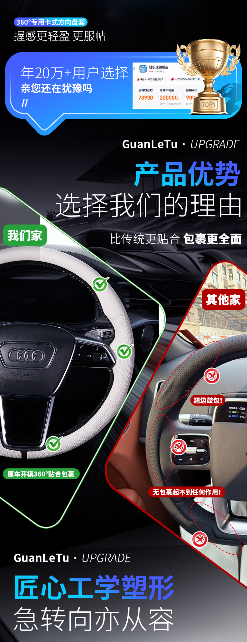 Suitable for Audi A6L Steering Wheel Cover, Q6 All-Season Universal Anti-Slip, Wear-Resistant, Ultra-Thin 360-Degree Full-Cover Special Cassette-Style Handle Cover