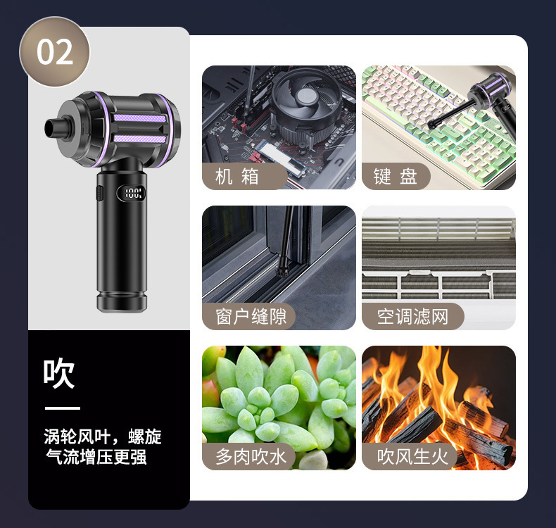 Car-mounted vacuum cleaner with suction and blowing functions, small high-power wireless handheld blower, household desktop vacuum cleaner