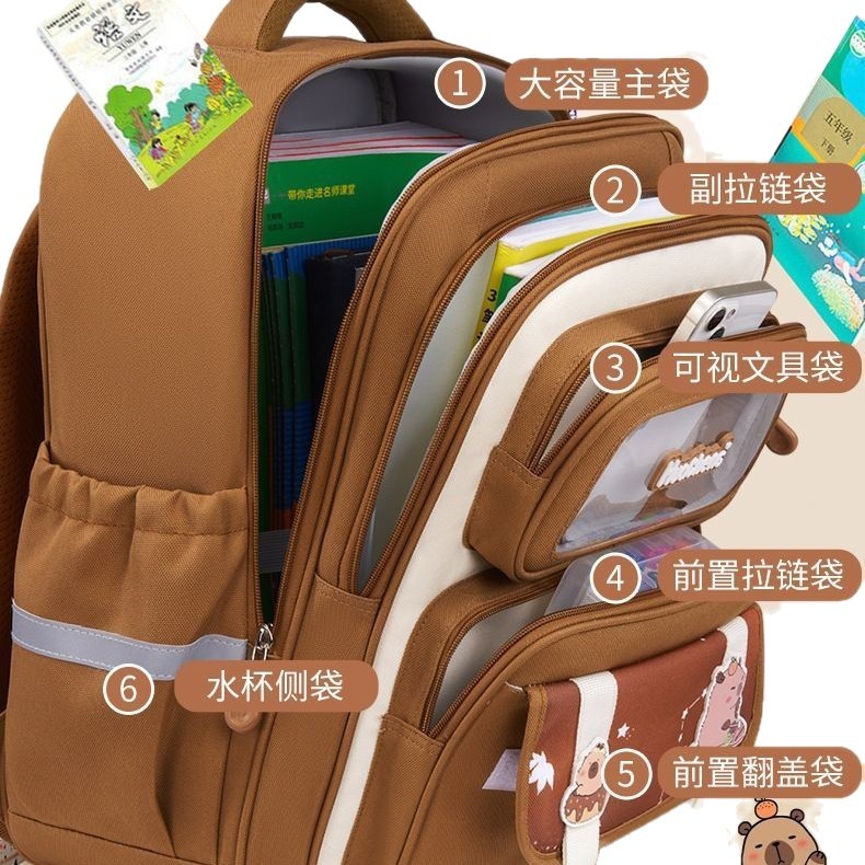 Mochila, mochila, mochila