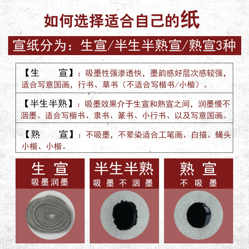 宣纸四尺生宣半生半熟熟宣宣纸100张书法专用纸国画纸初学练习纸-阿里巴巴