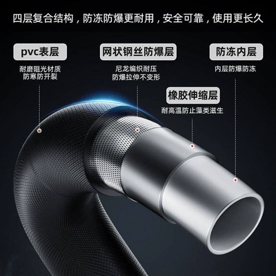 cleaning equipment, high-pressure commercial – Car washing machine