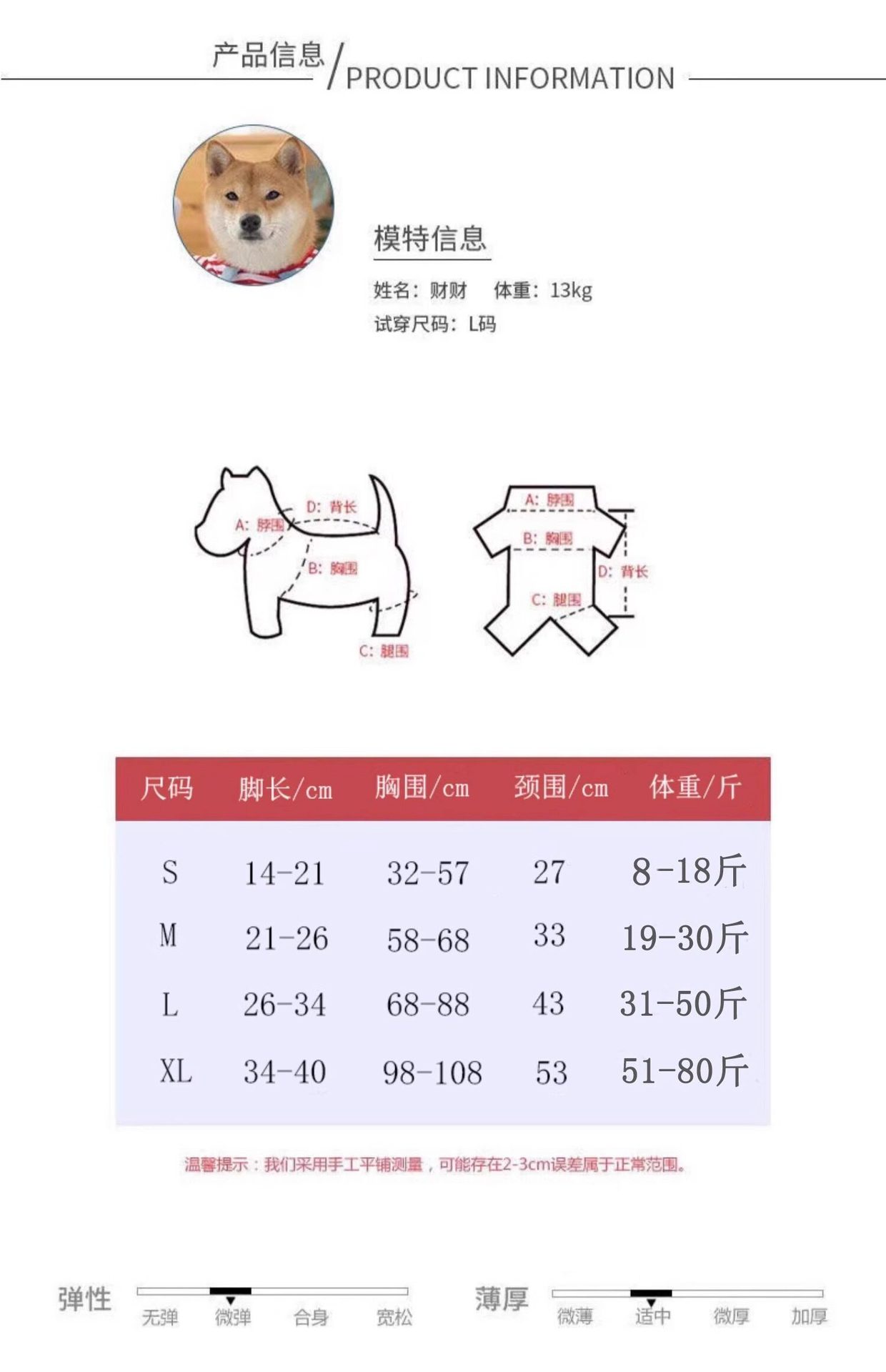 详情图