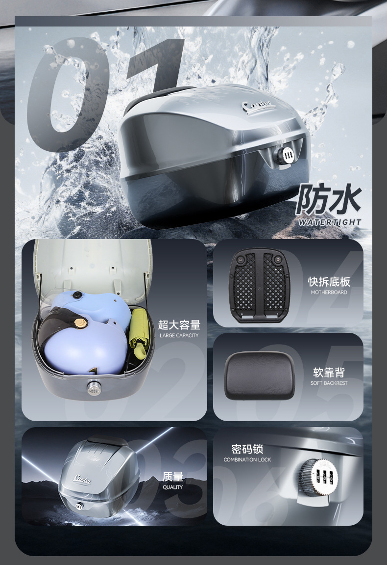 Retro Motorcycle Tail Box with Large Capacity, Scooter Rear Trunk Made of Abs Material, Large Capacity for Electric Vehicles