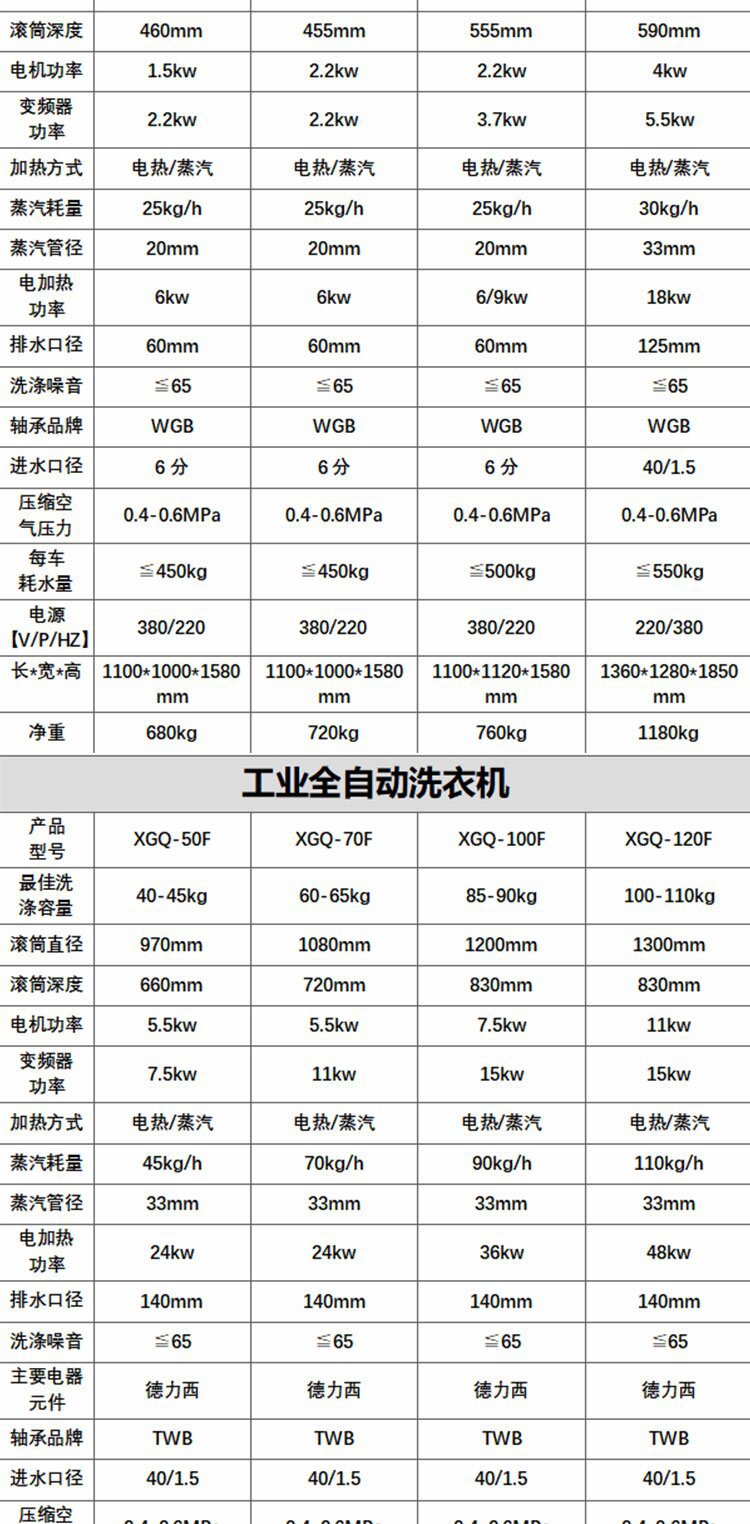洗衣机_06_proc.jpg