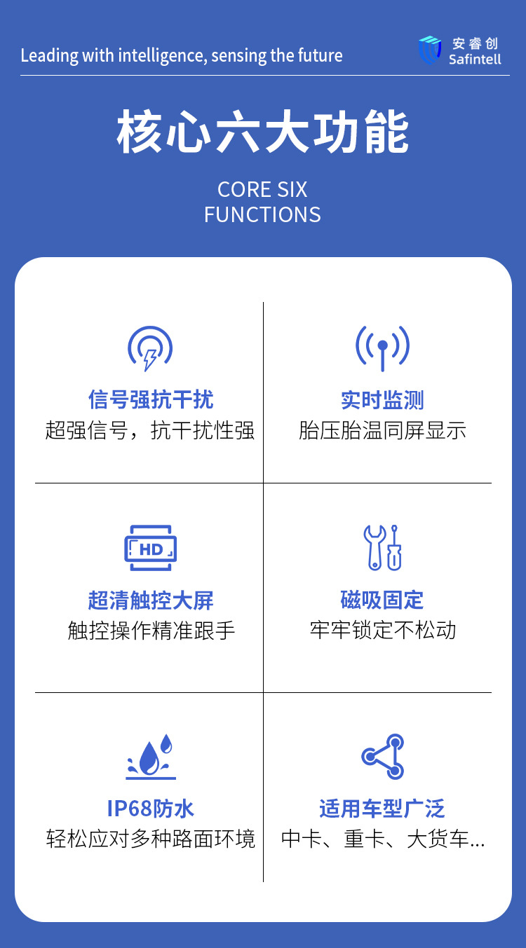 Anruichuang Truck Tire Pressure Monitor with Internal and External High-Precision Large Screen, 2026 New Model, Specifically for 12-Wheel Trucks